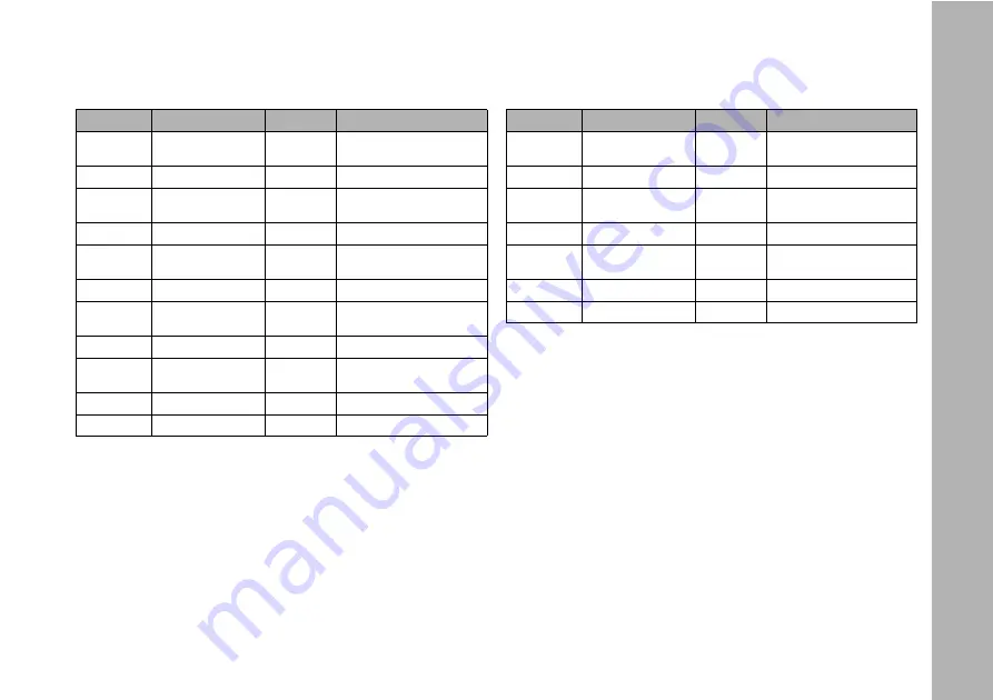 ARRI L Series User Manual Download Page 45