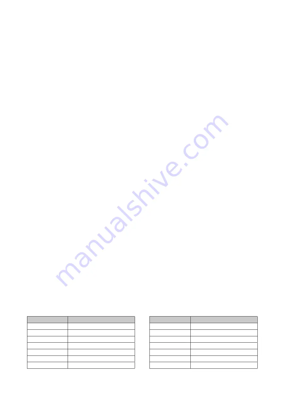 ARRI M18 Short Instructions Download Page 2