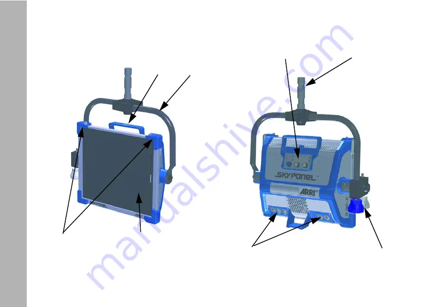 ARRI SkyPanel User Manual Download Page 16