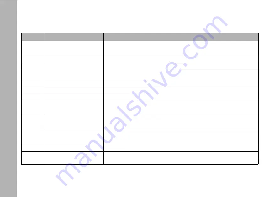 ARRI SkyPanel User Manual Download Page 46