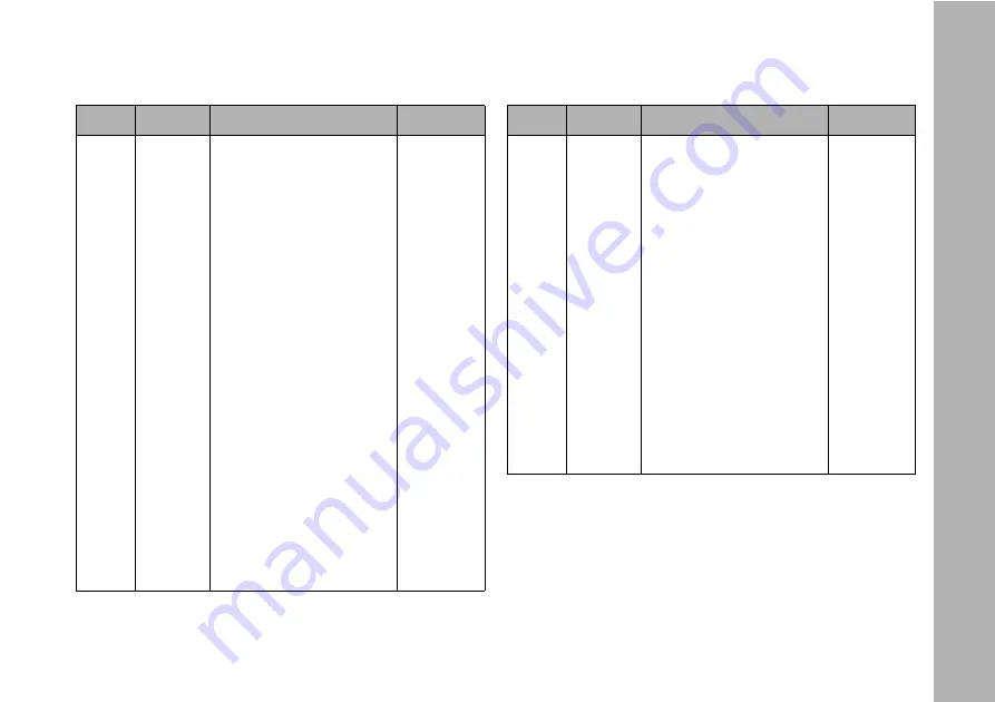 ARRI SkyPanel User Manual Download Page 61