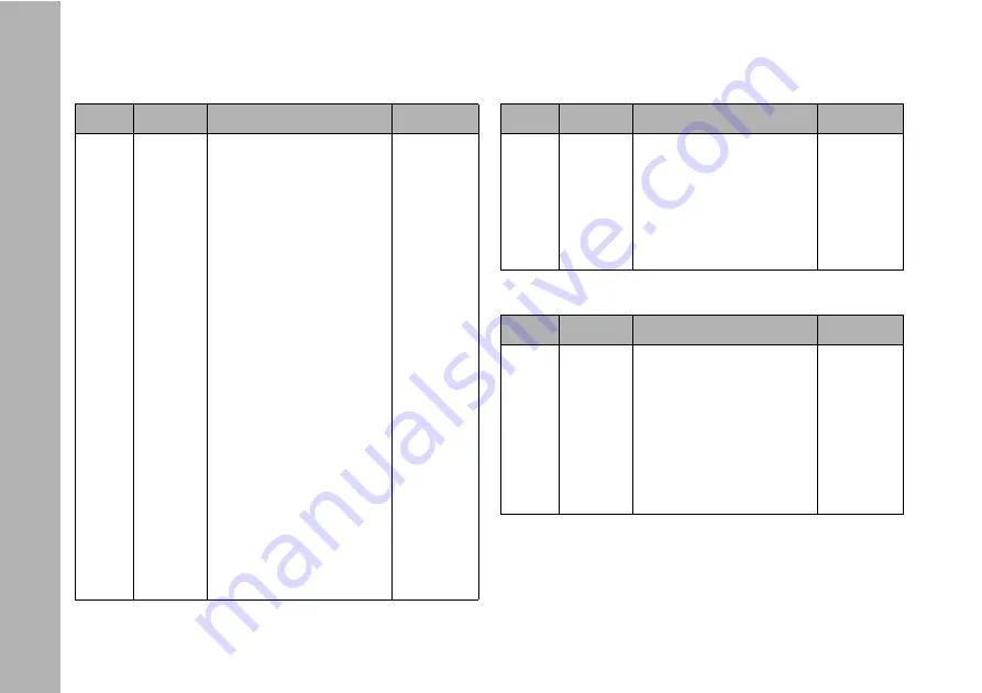 ARRI SkyPanel User Manual Download Page 64