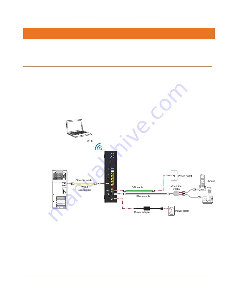 Arris BGW210-700 Install And Operation Instructions Download Page 9