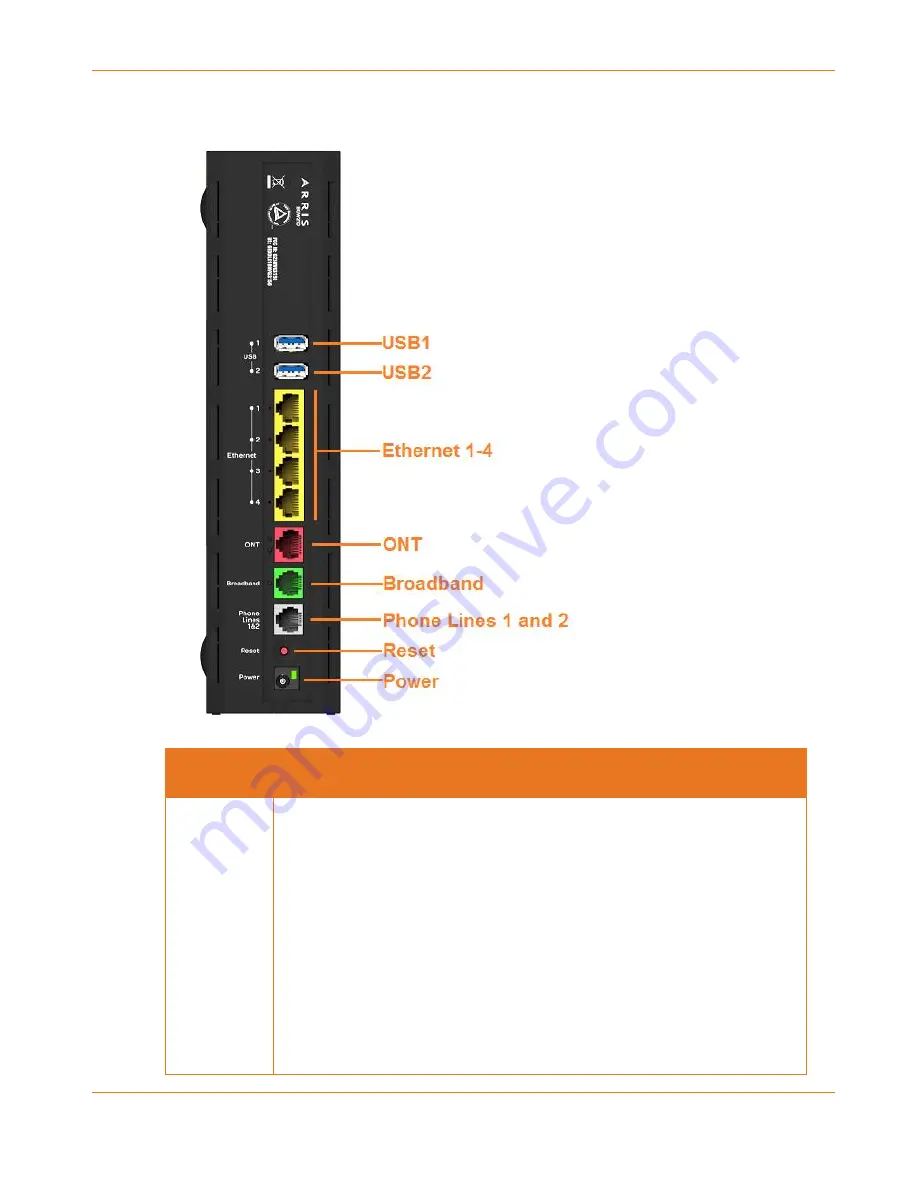 Arris BGW210-700 Скачать руководство пользователя страница 18