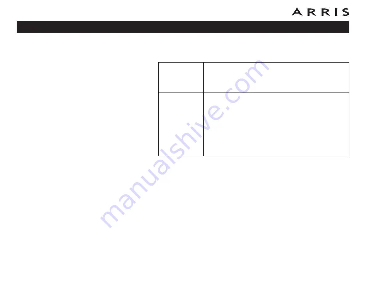 Arris Touchstone TG1662 User Manual Download Page 21