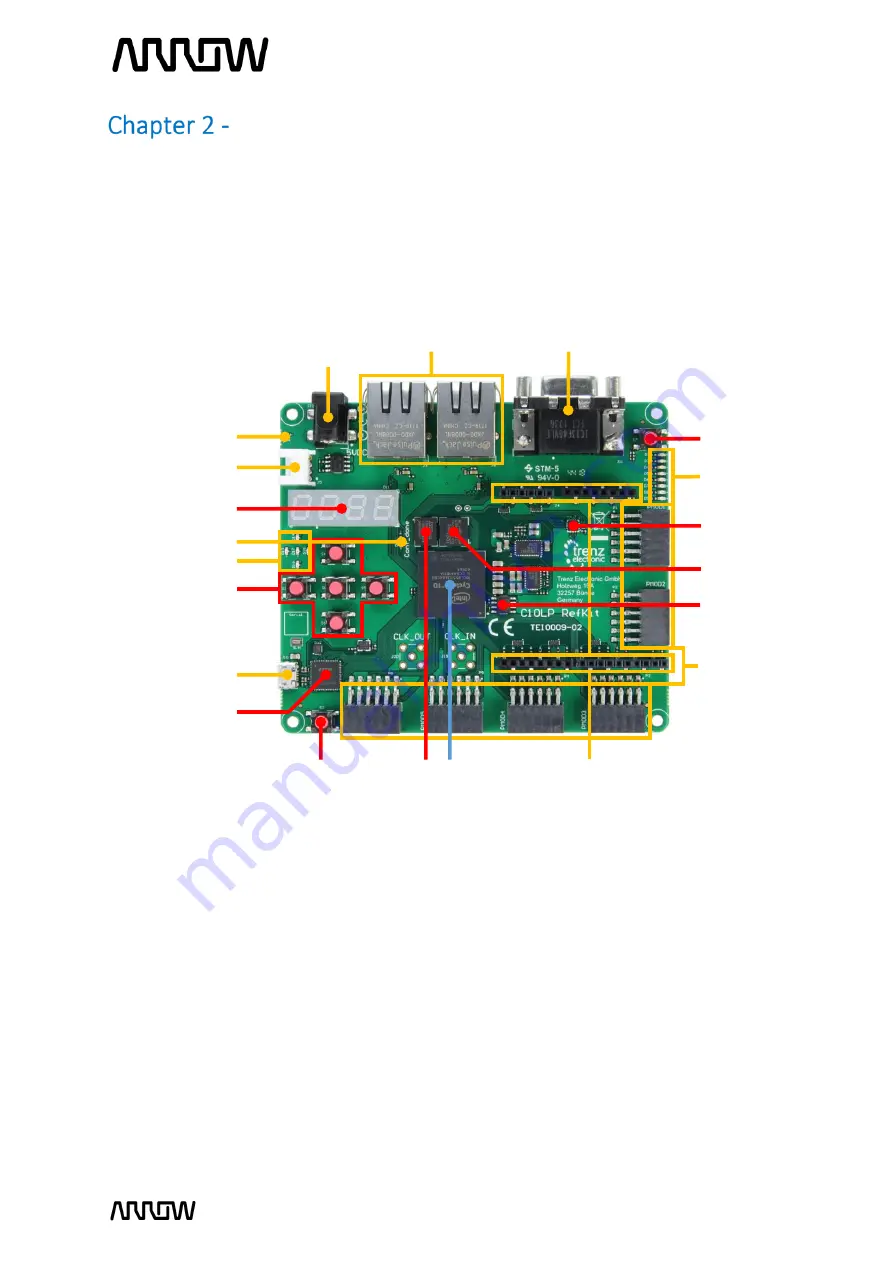 Arrow Cyclone 10 LP RefKit Скачать руководство пользователя страница 7