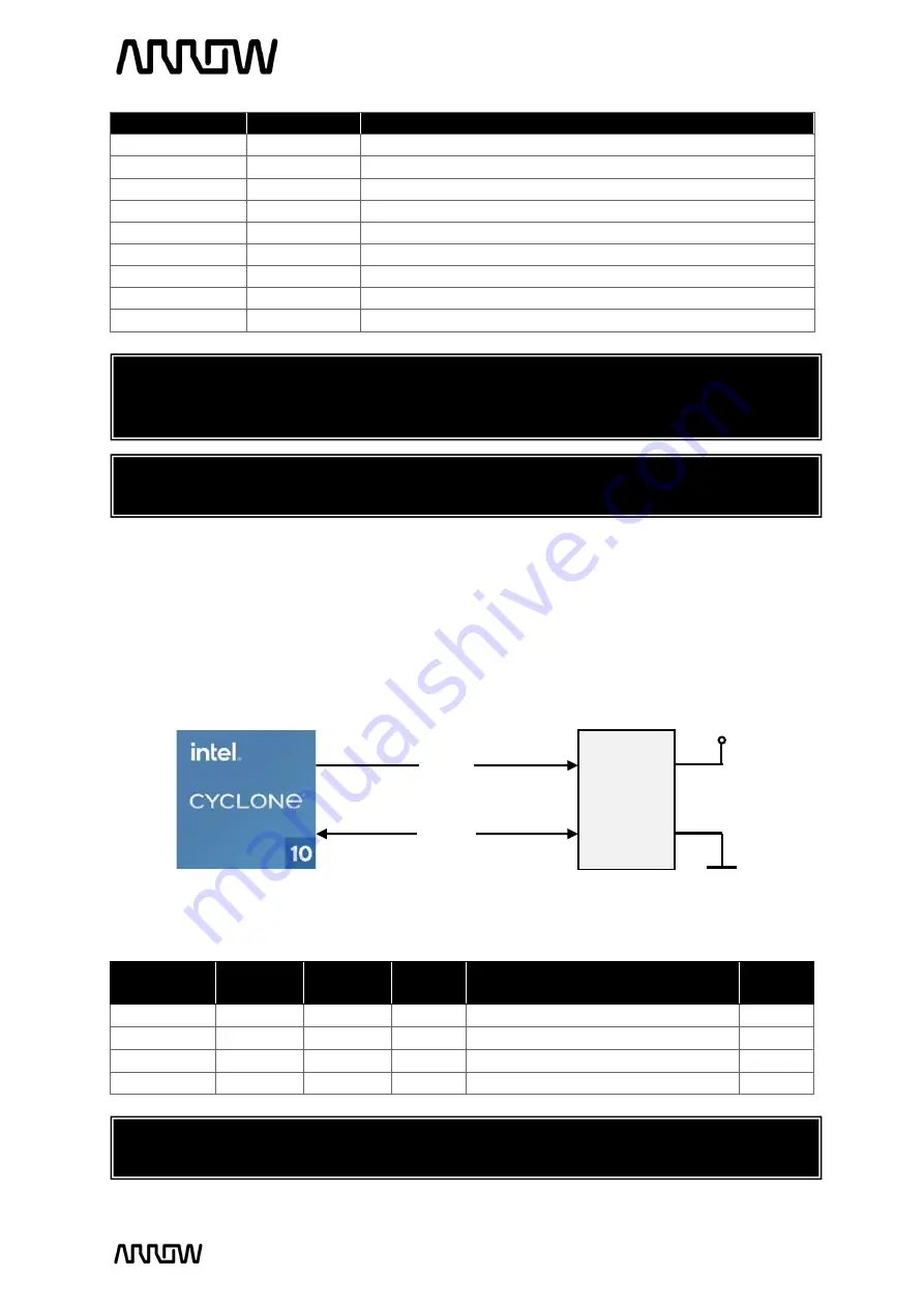 Arrow Cyclone 10 LP RefKit User Manual Download Page 20