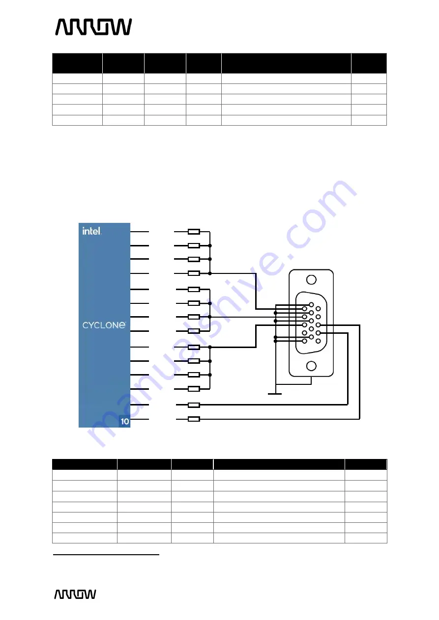 Arrow Cyclone 10 LP RefKit User Manual Download Page 24