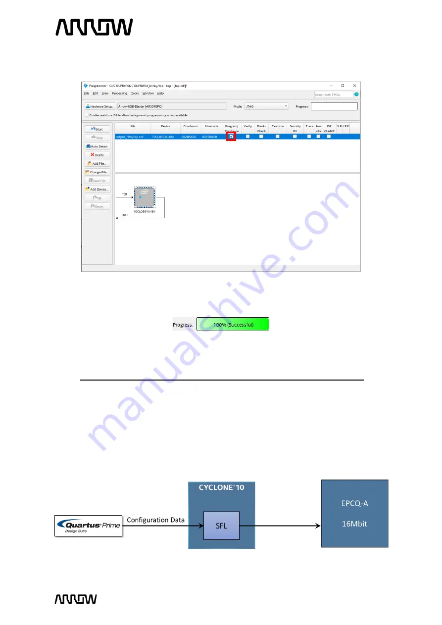 Arrow Cyclone 10 LP RefKit User Manual Download Page 66