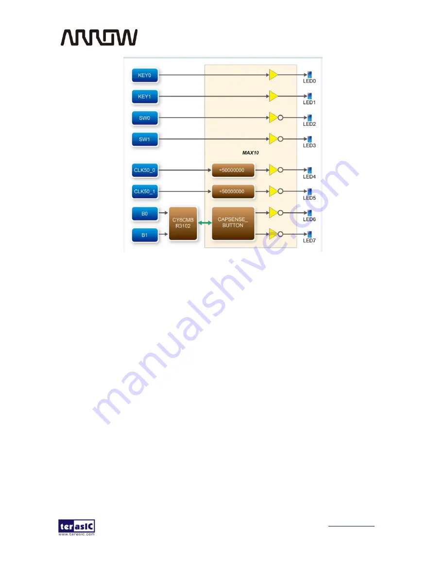 Arrow DECA User Manual Download Page 55