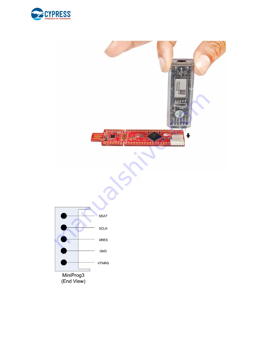 Arrow verical CYPRESS CY8CKIT-049-42 Series Скачать руководство пользователя страница 71