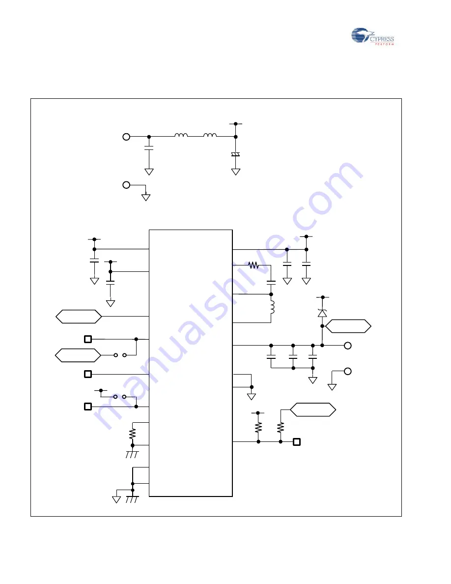 Arrow verical CYPRESS S6SBP201A1AVA1001 Operation Manual Download Page 13