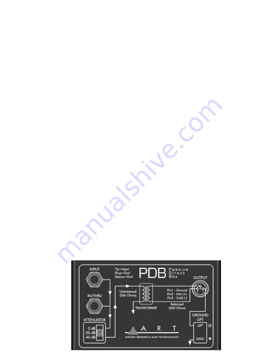 Art PDB Manual Download Page 2