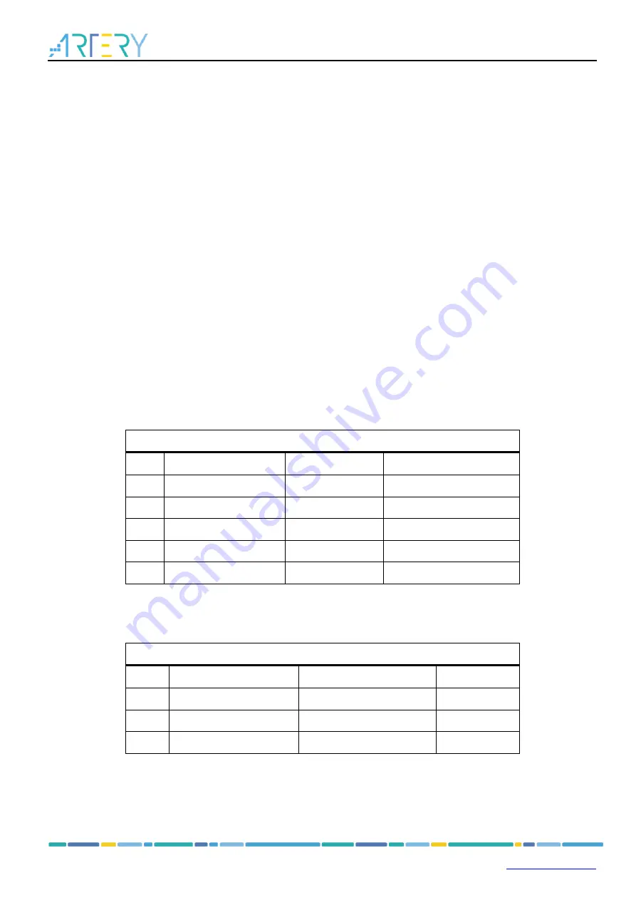 ARTERY AT32F403A Series Application Note Download Page 9