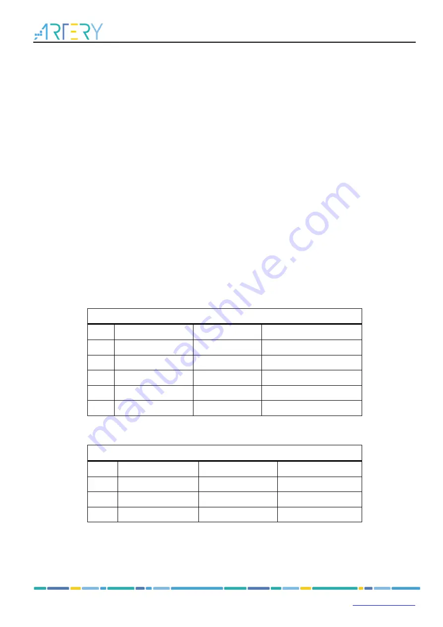 ARTERY AT32F403A Series Скачать руководство пользователя страница 17