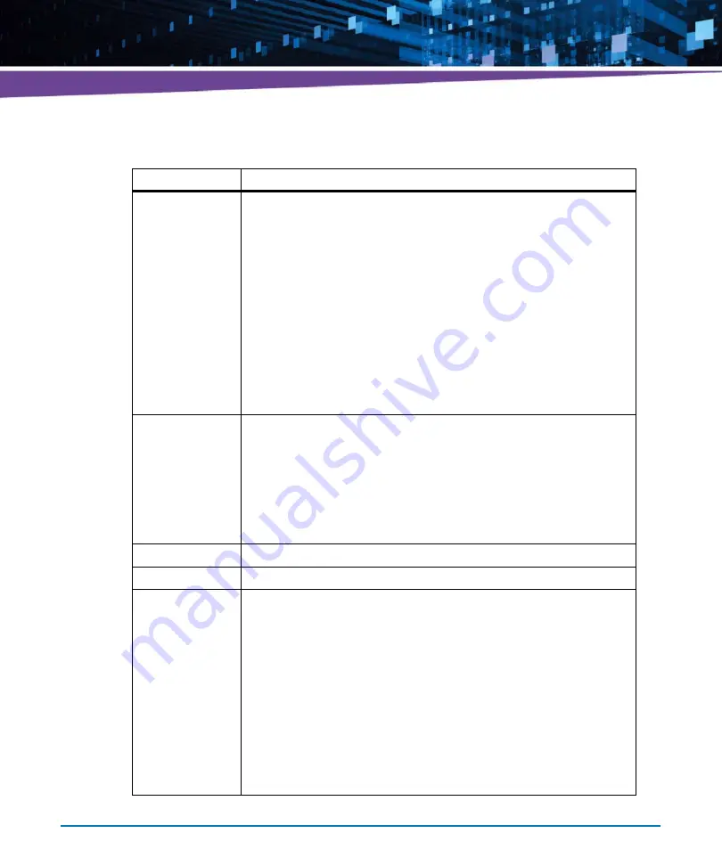 Artesyn Embedded Technology ATCA-7365-CE Installation And Use Manual Download Page 122