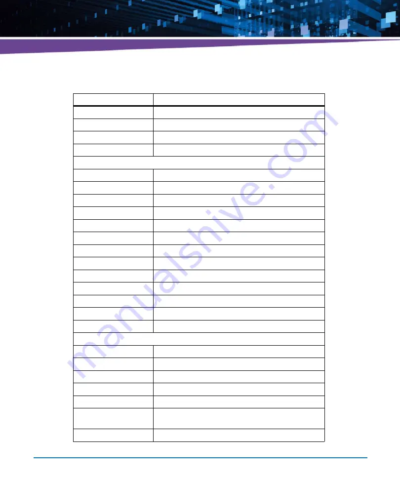 Artesyn Embedded Technology ATCA-7365-CE Installation And Use Manual Download Page 135