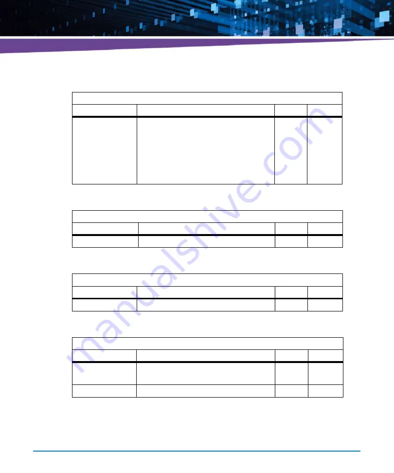 Artesyn Embedded Technology ATCA-7365-CE Installation And Use Manual Download Page 162