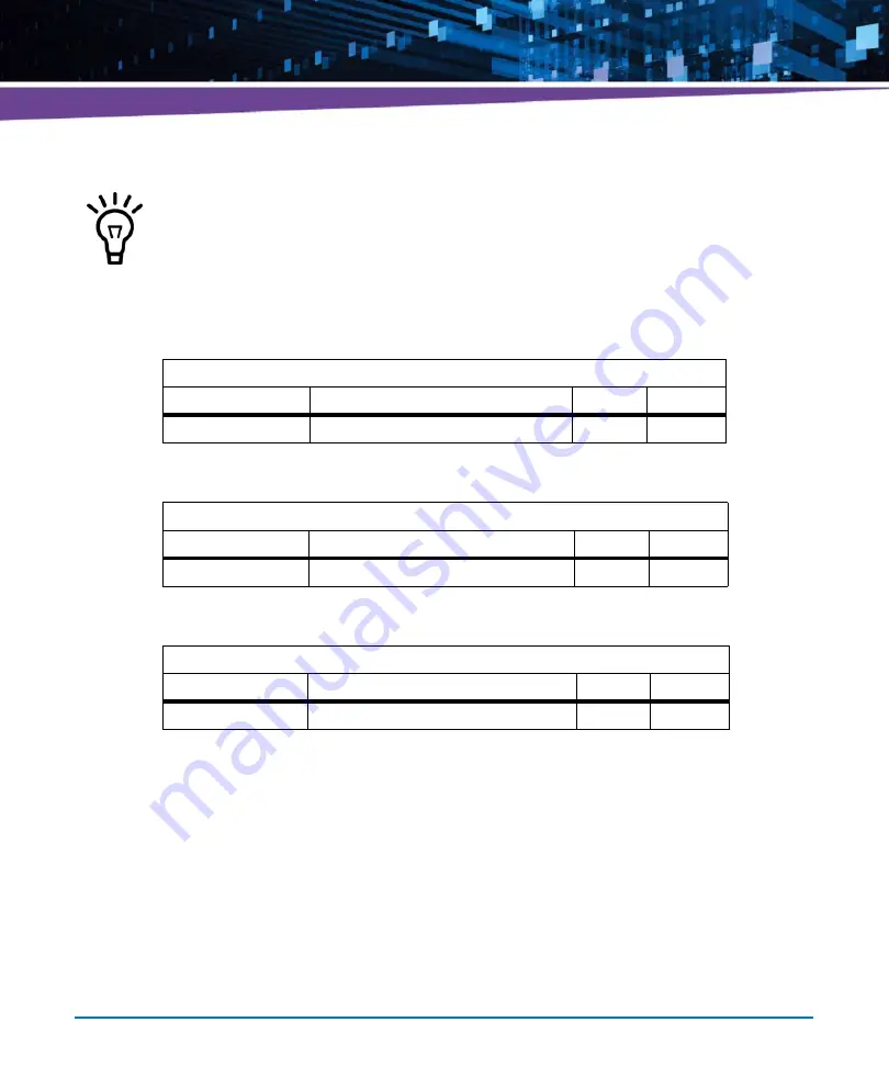 Artesyn Embedded Technology ATCA-7365-CE Installation And Use Manual Download Page 166