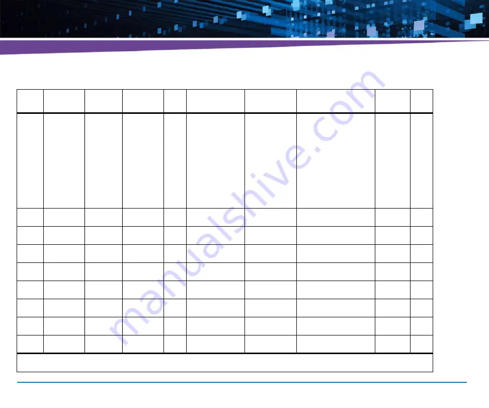 Artesyn Embedded Technology ATCA-7365-CE Скачать руководство пользователя страница 272