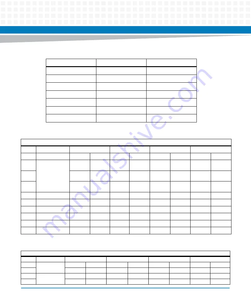 Artesyn Embedded Technology ATCA-7370 Installation And Use Manual Download Page 66