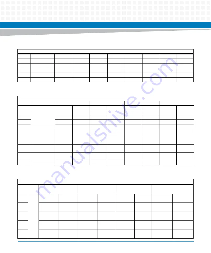 Artesyn Embedded Technology ATCA-7370 Installation And Use Manual Download Page 67