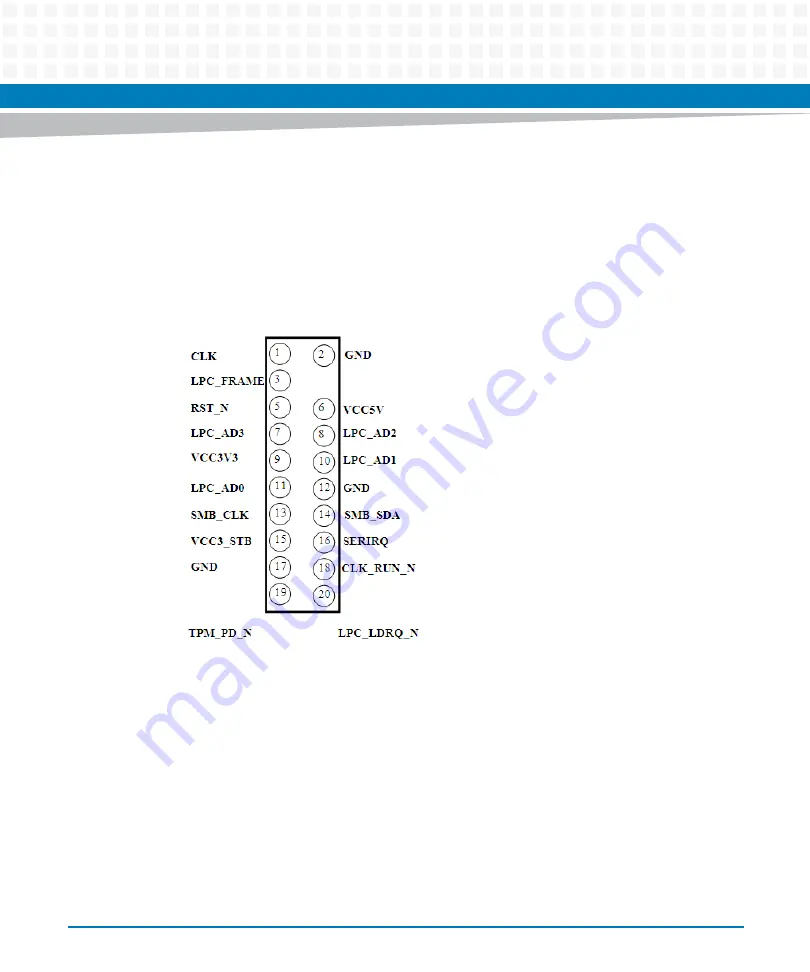 Artesyn Embedded Technology ATCA-7370 Installation And Use Manual Download Page 71