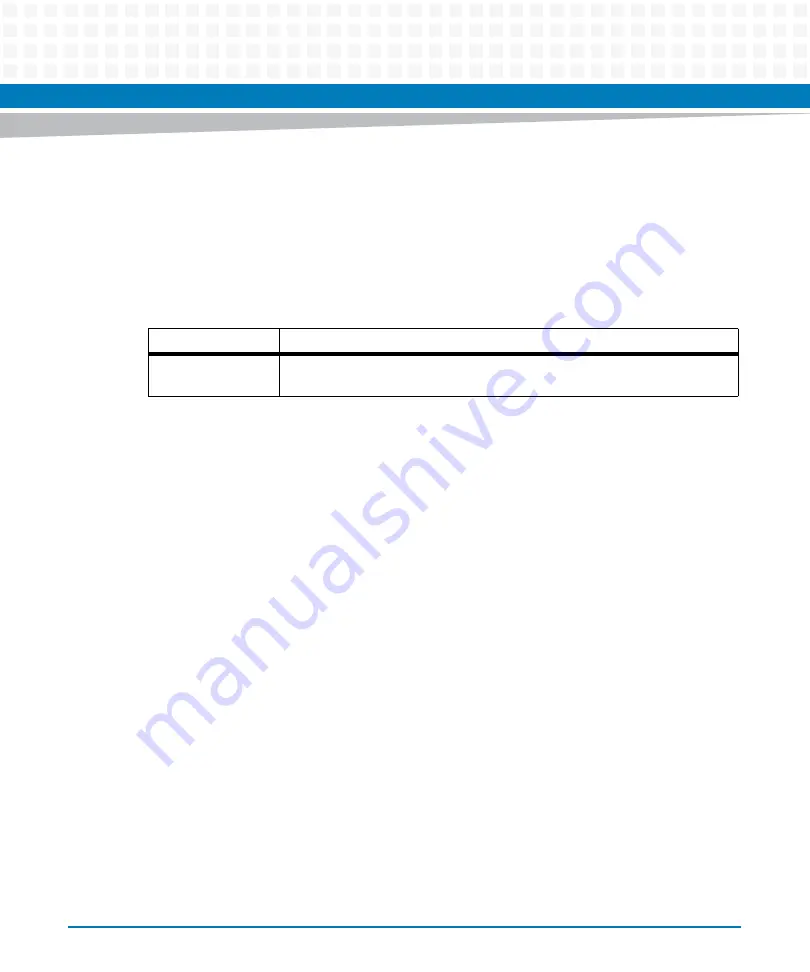 Artesyn Embedded Technology ATCA-7370 Installation And Use Manual Download Page 82