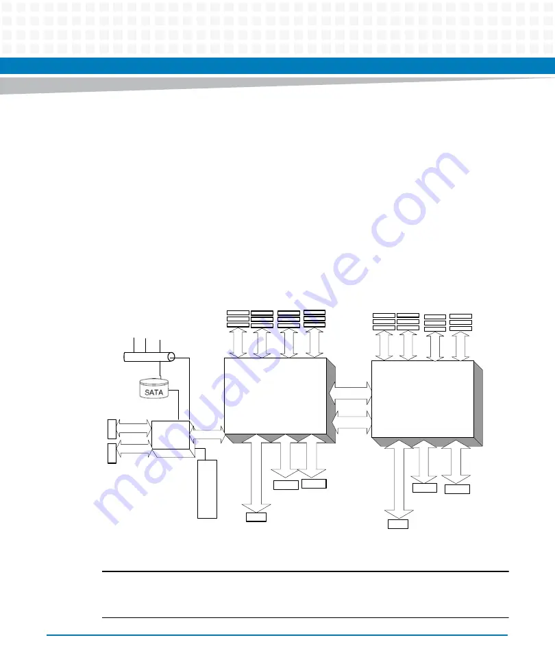 Artesyn Embedded Technology ATCA-7370 Installation And Use Manual Download Page 104