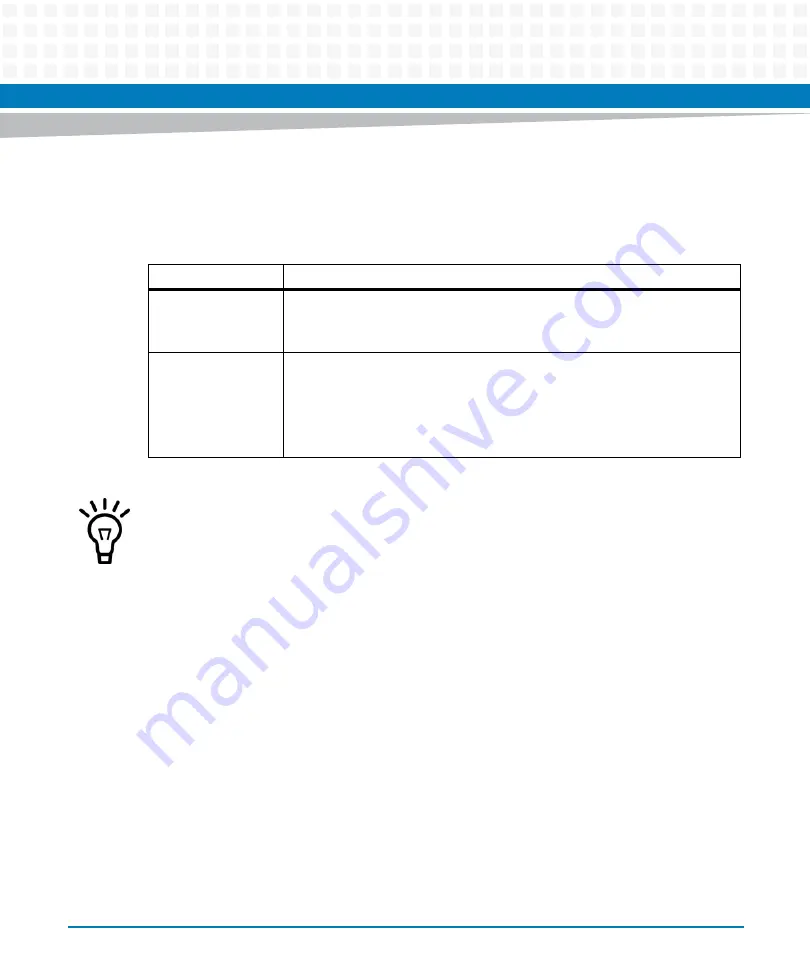 Artesyn Embedded Technology ATCA-7370 Installation And Use Manual Download Page 187