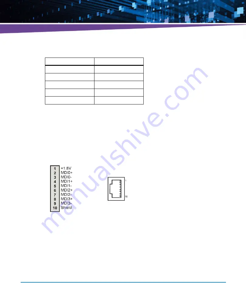 Artesyn Embedded Technology ATCA-7490 Installation And Use Manual Download Page 71