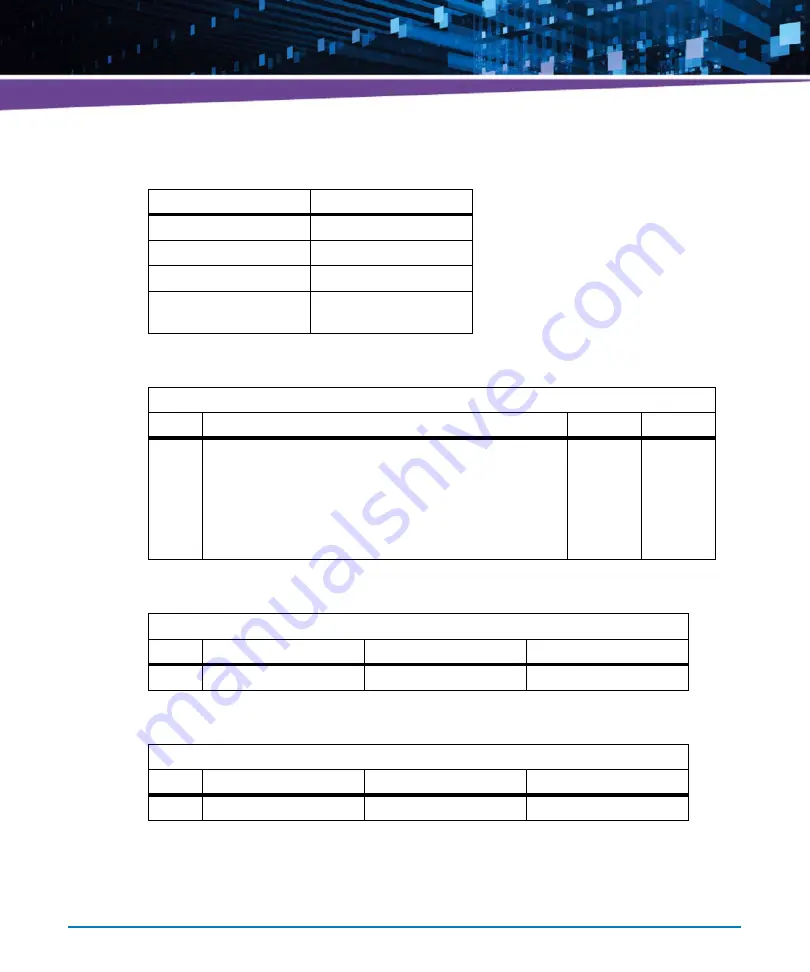 Artesyn Embedded Technology ATCA-7490 Installation And Use Manual Download Page 112