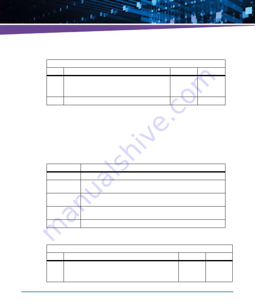 Artesyn Embedded Technology ATCA-7490 Installation And Use Manual Download Page 120