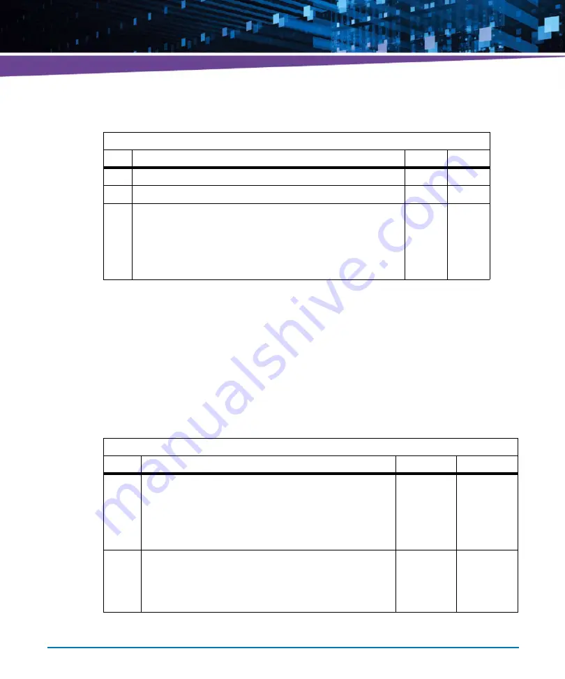 Artesyn Embedded Technology ATCA-7490 Installation And Use Manual Download Page 123