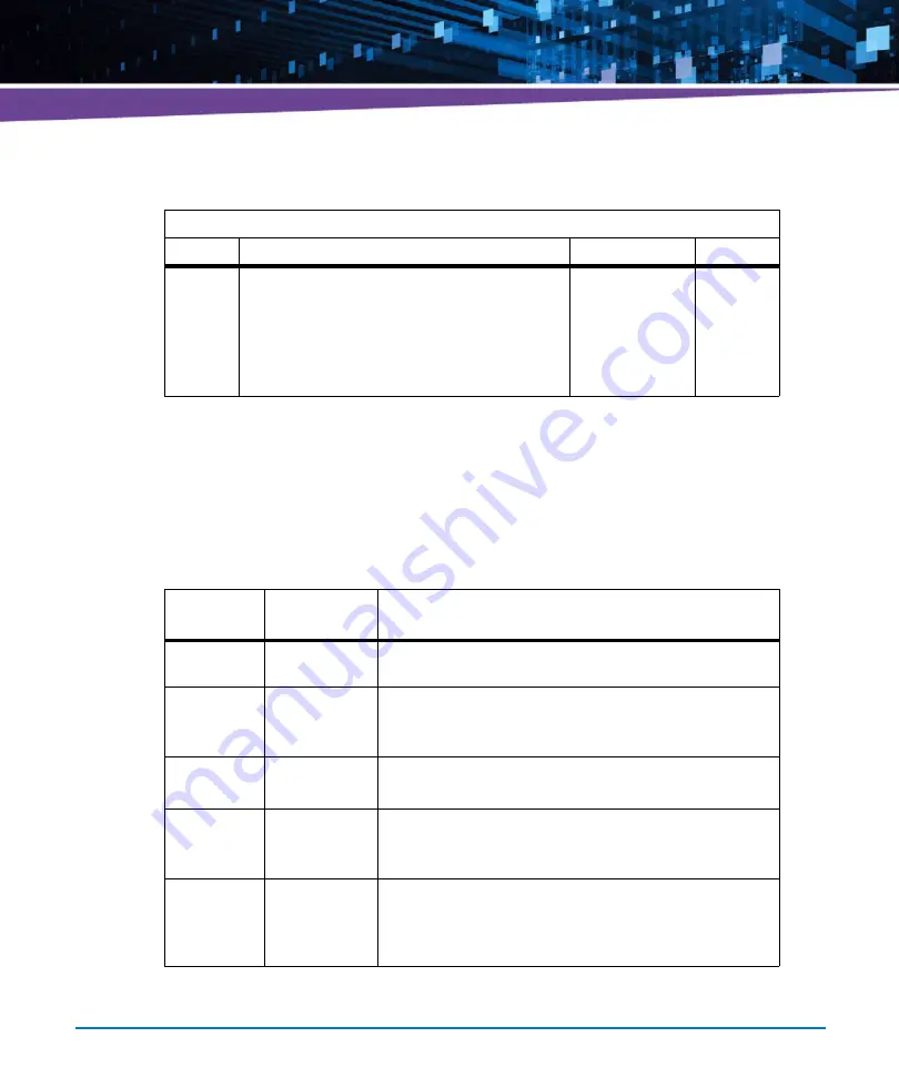 Artesyn Embedded Technology ATCA-7490 Installation And Use Manual Download Page 143