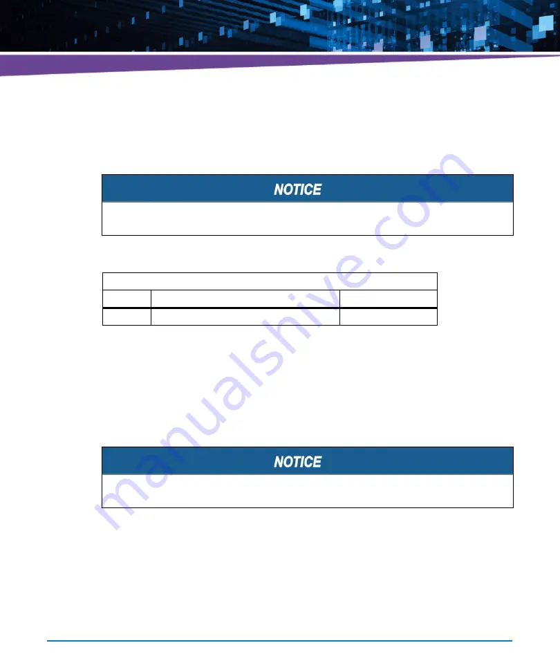 Artesyn Embedded Technology ATCA-7490 Installation And Use Manual Download Page 152