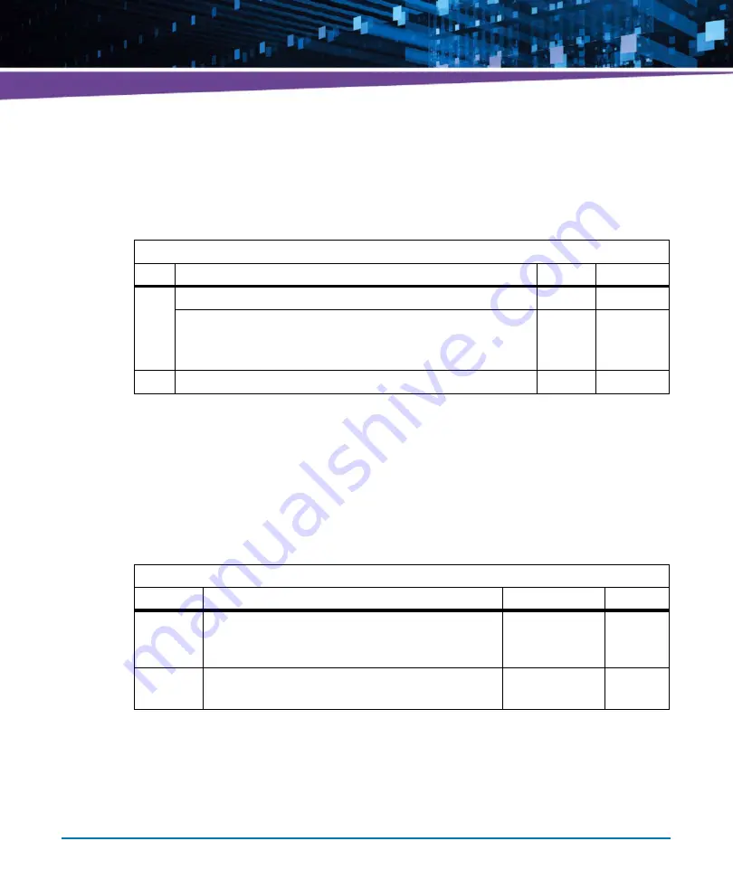 Artesyn Embedded Technology ATCA-7490 Installation And Use Manual Download Page 162