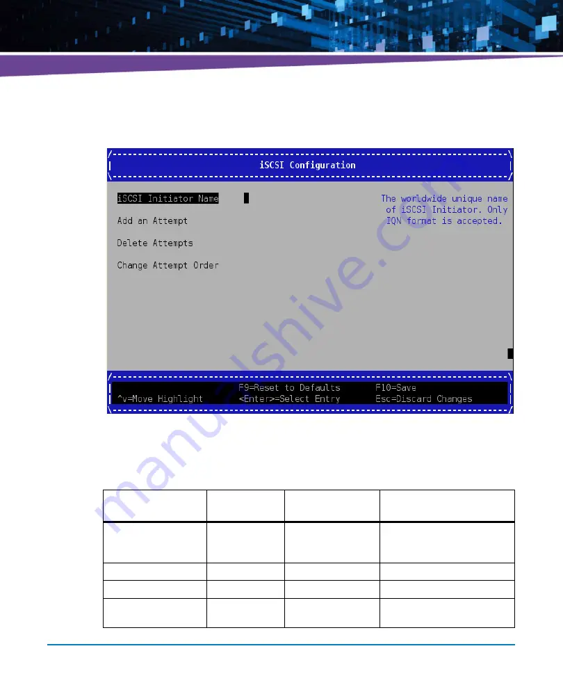 Artesyn Embedded Technology ATCA-7490 Installation And Use Manual Download Page 198