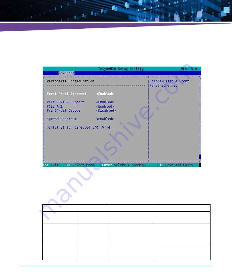 Artesyn Embedded Technology ATCA-7490 Скачать руководство пользователя страница 209