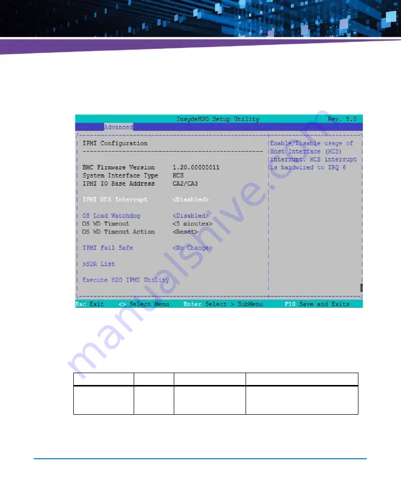 Artesyn Embedded Technology ATCA-7490 Installation And Use Manual Download Page 228