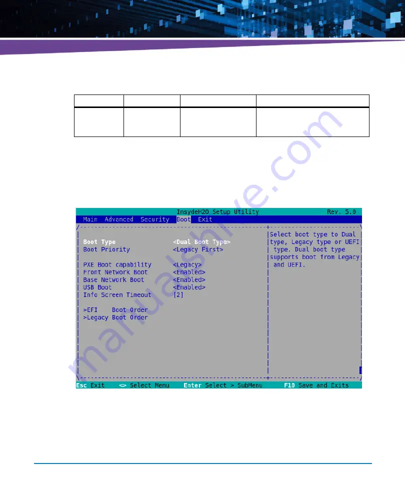 Artesyn Embedded Technology ATCA-7490 Installation And Use Manual Download Page 231