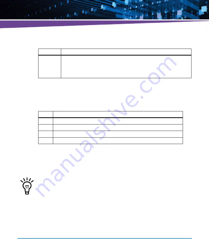 Artesyn Embedded Technology ATCA-7490 Installation And Use Manual Download Page 283