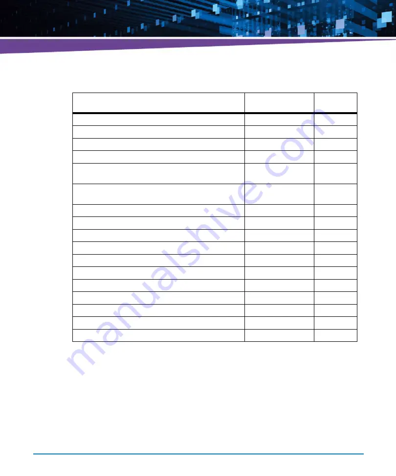 Artesyn Embedded Technology ATCA-7490 Installation And Use Manual Download Page 289