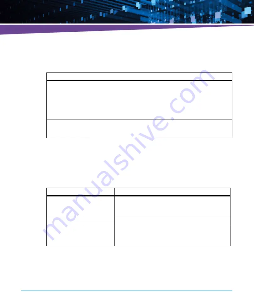 Artesyn Embedded Technology ATCA-7490 Installation And Use Manual Download Page 290