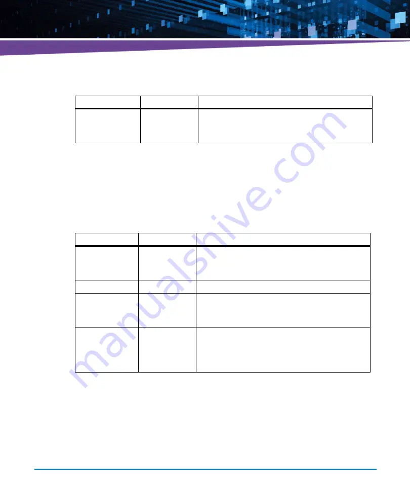 Artesyn Embedded Technology ATCA-7490 Installation And Use Manual Download Page 299