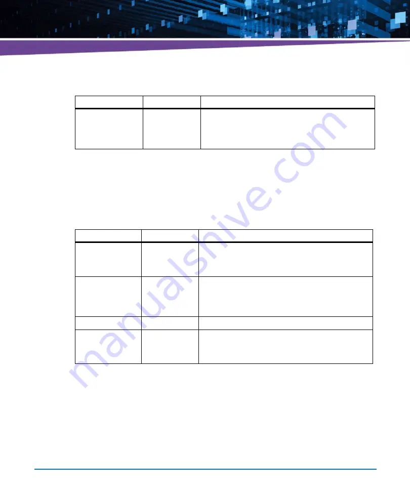 Artesyn Embedded Technology ATCA-7490 Installation And Use Manual Download Page 301