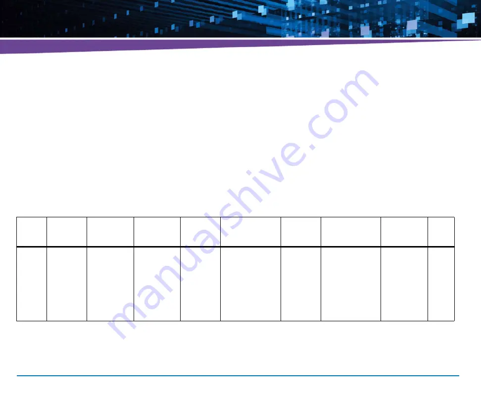 Artesyn Embedded Technology ATCA-7490 Installation And Use Manual Download Page 322