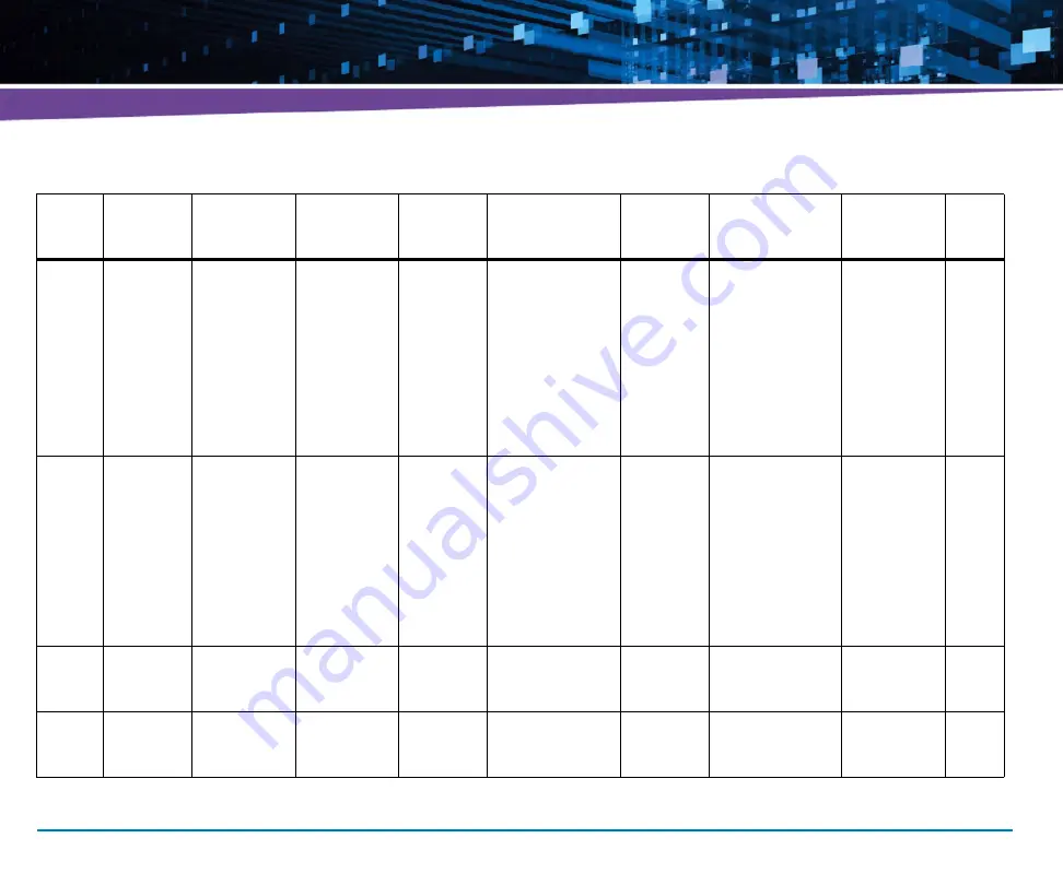 Artesyn Embedded Technology ATCA-7490 Installation And Use Manual Download Page 327