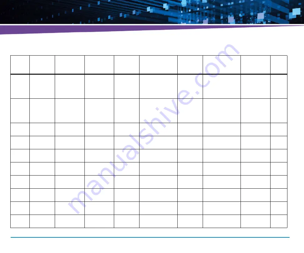 Artesyn Embedded Technology ATCA-7490 Installation And Use Manual Download Page 333