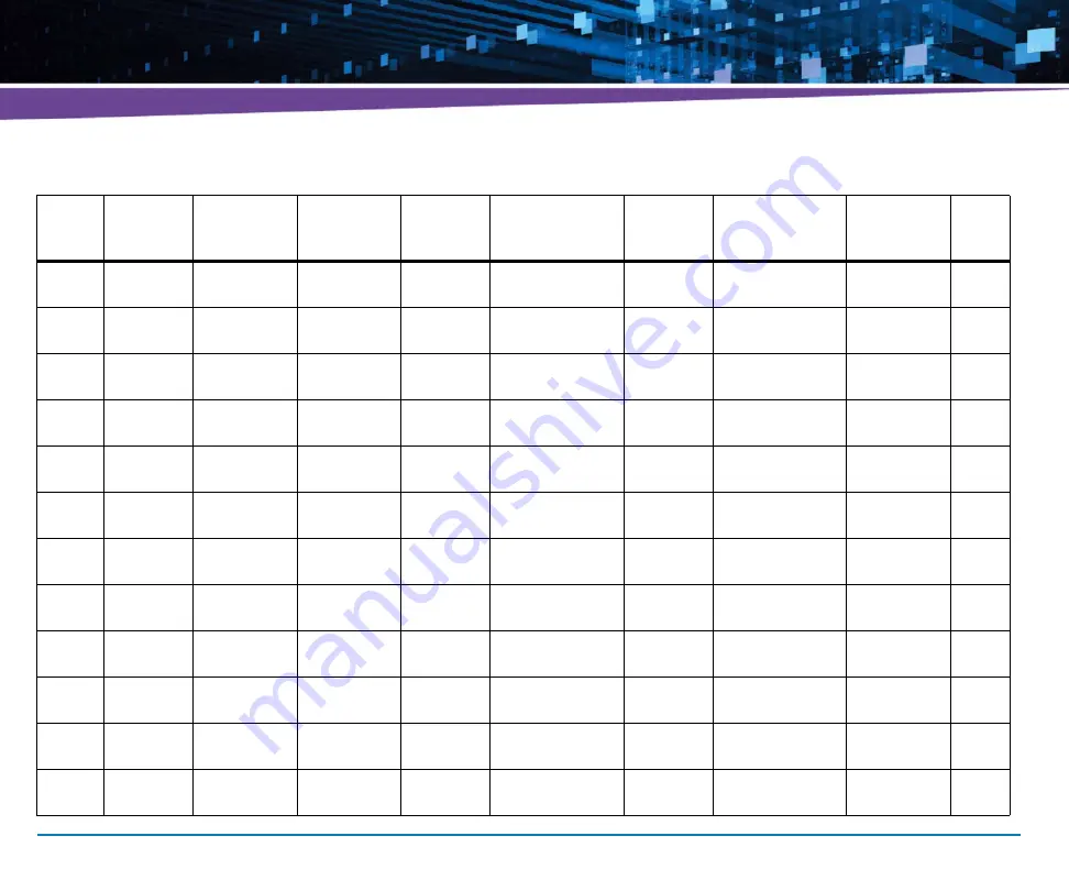 Artesyn Embedded Technology ATCA-7490 Installation And Use Manual Download Page 334